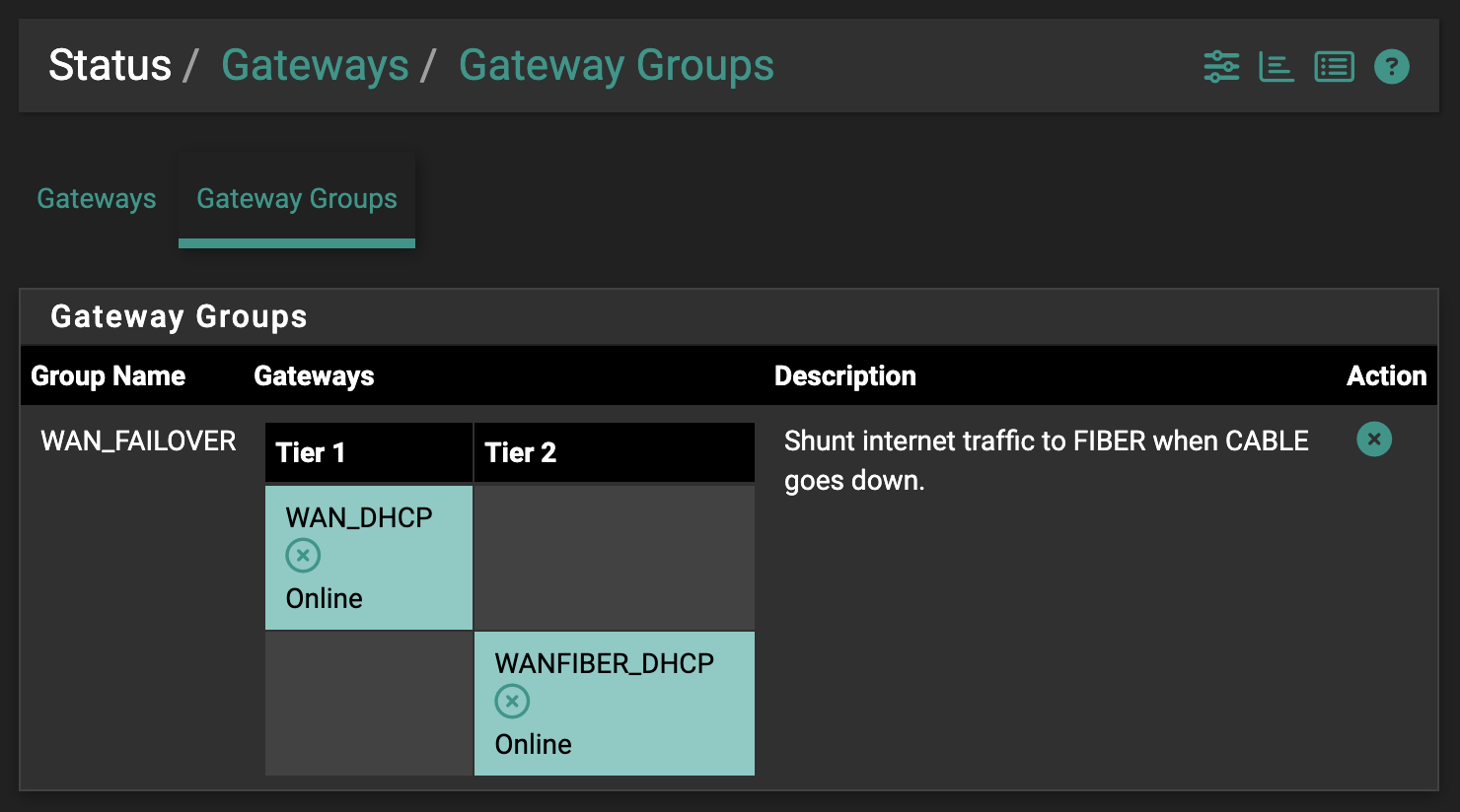 pfSense gateway group settings.